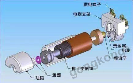 高压变频器维修